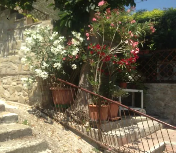 Residenza Etrusca Casa de Campo *